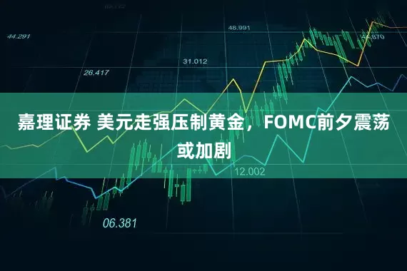 嘉理证券 美元走强压制黄金，FOMC前夕震荡或加剧