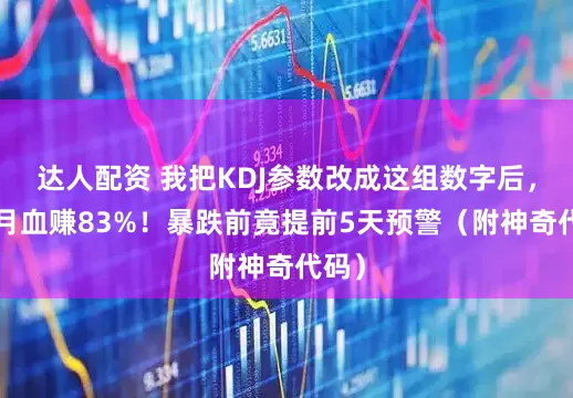 达人配资 我把KDJ参数改成这组数字后，3个月血赚83%！暴跌前竟提前5天预警（附神奇代码）